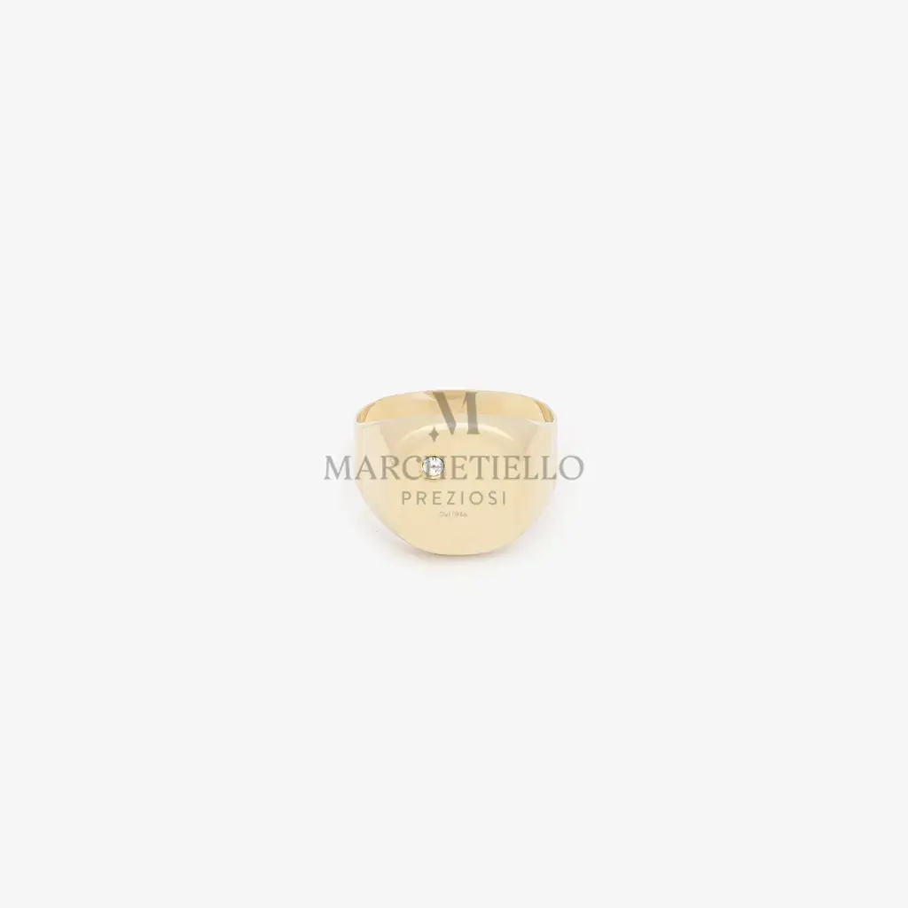 Anello uomo